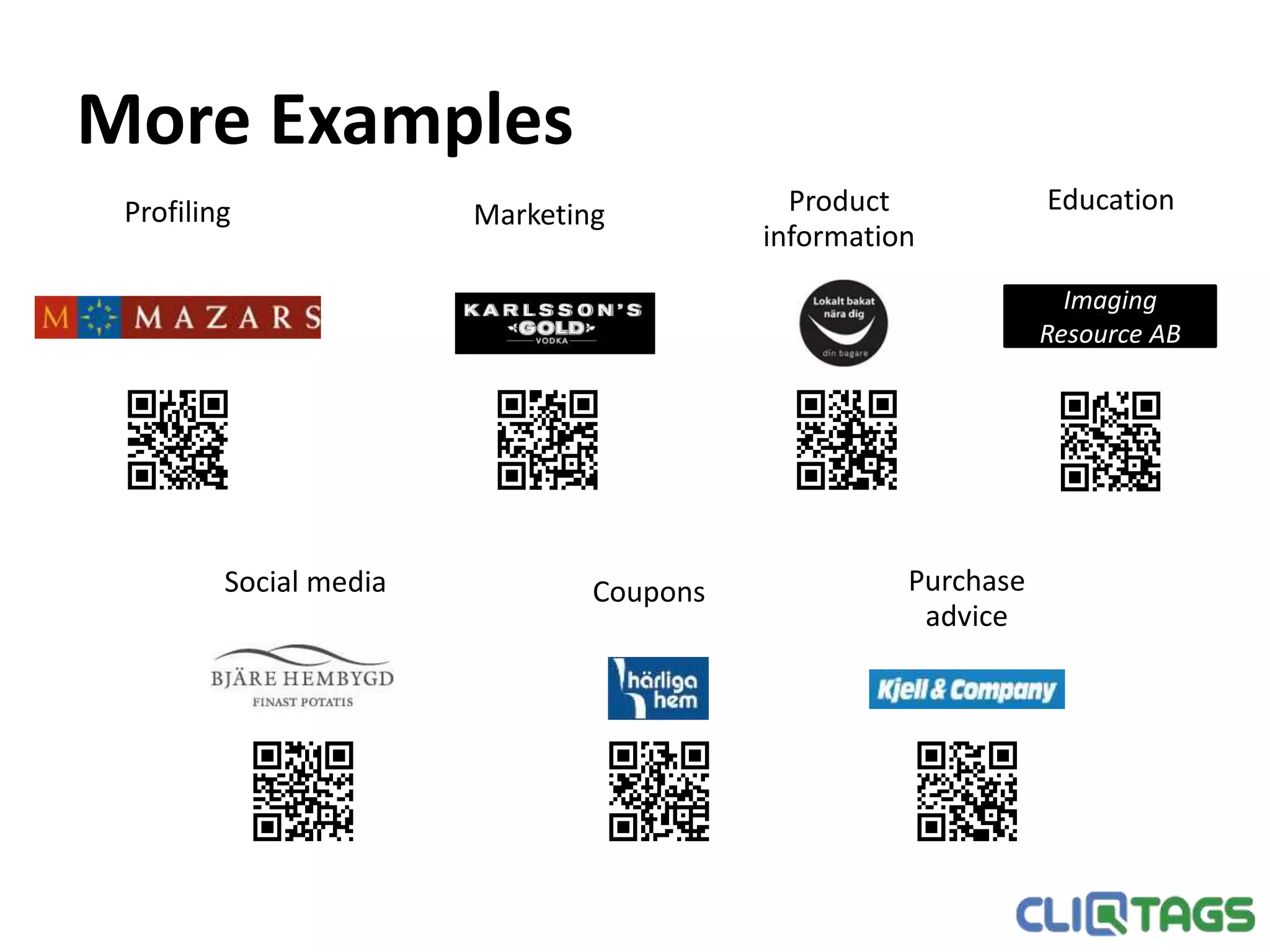 More Examples
Profiling
Social media Coupons
Marketing Product
information
Purchase
advice
Education
Imaging
Resource AB
 