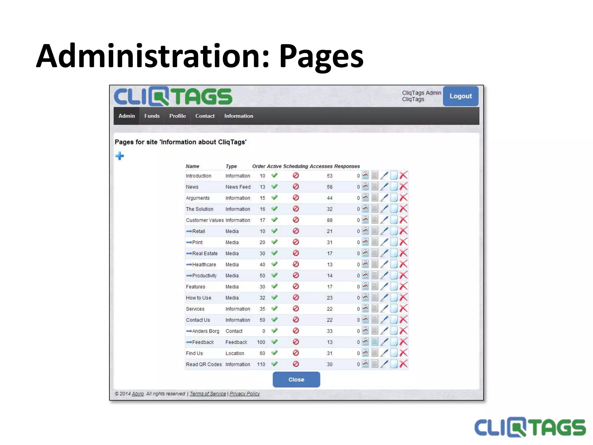 Administration: Pages
 