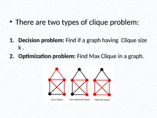 Efficient Cliques Algorithm Overview App | PPTX