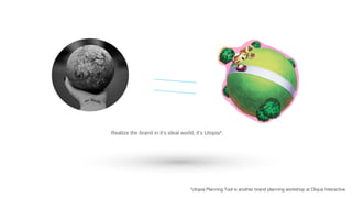 Realize the brand in it’s ideal world, it’s Utopia*.
*Utopia Planning Tool is another brand planning workshop at Clique Interactive
 