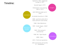 imagery
Associations
Started in 1963, registered
as Nike in 1971
Swoosh logo in 1971
Prefontaine runs wearing
Nike in 1972
John McEnroe signs up in
1978
Air Jordan launches in 1984
1988 - Just Do It ad by W+K
(Gary Gilmore’s last words)
1988 - Mars Blackmon
1991 - Andre Agassi - RHCP
ad
1995 - first women’s
commercial
1996 -99 - Tiger Woods
2009 - Nike+
2012 - Find your greatness
25th anniversary of “Just Do
It” - Possibilities
Timeline:
Innovations
Perceived
Quality
 