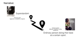 Narrative:
Superstardom
Ordinary person doing their best
at a certain sport.
“American spirit”
Aggression, competition, arrogance
“Global empathy”
Willpower, simplicity, humility,
enablement
 