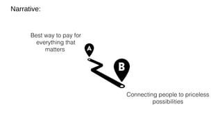 Narrative:
Best way to pay for
everything that
matters
Connecting people to priceless
possibilities
 