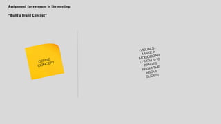DEFINE
CONCEPT
(VISUALS –
MAKE A
MOODBOAR
D WITH 5-10
IMAGES
FROM THE
ABOVE
SLIDES)
Assignment for everyone in the meeting:
“Build a Brand Concept”
 
