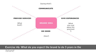 Exercise #6: What do you expect the brand to do 3 years in theExercise #6: What do you expect the brand to do 3 years in the
future?future?
(How?)
(Saying what?)
(What
kind?)
(What
over and
above the
promised
?)
 