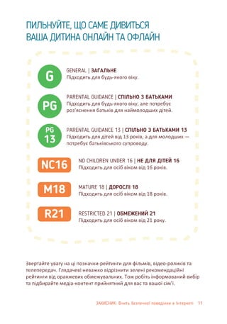 ПИЛЬНУЙТЕ, ЩО САМЕ ДИВИТЬСЯ
ВАША ДИТИНА ОНЛАЙН ТА ОФЛАЙН
GENERAL | ЗАГАЛЬНЕ
Підходить для будь-якого віку.
PARENTAL GUIDANCE | СПІЛЬНО З БАТЬКАМИ
Підходить для будь-якого віку, але потребує
роз’яснення батьків для наймолодших дітей.
PARENTAL GUIDANCE 13 | СПІЛЬНО З БАТЬКАМИ 13
Підходить для дітей від 13 років, а для молодших —
потребує батьківського супроводу.
NO CHILDREN UNDER 16 | НЕ ДЛЯ ДІТЕЙ 16
Підходить для осіб віком від 16 років.
MATURE 18 | ДОРОСЛІ 18
Підходить для осіб віком від 18 років.
RESTRICTED 21 | ОБМЕЖЕНИЙ 21
Підходить для осіб віком від 21 року.
PG
PG
13
G
NC16
M18
R21
Звертайте увагу на ці позначки-рейтинги для фільмів, відео-роликів та
телепередач. Глядачеві неважко відрізнити зелені рекомендаційні
рейтинги від оранжевих обмежувальних. Тож робіть інформований вибір
та підбирайте медіа-контент прийнятний для вас та вашої сім’ї.
ЗАХИСНИК: Вчить безпечної поведінки в Інтернеті 11
 