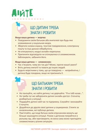 ЩО ДИТИНІ ТРЕБА
ЗНАТИ І РОБИТИ
ЩО БАТЬКАМ ТРЕБА
ЗНАТИ І РОБИТИ
Якщо ваша дитина — жертва:
• Повідомити своїм батькам або вчителеві про будь-яке
зловживання у соціальних медіа.
• Зберігати знімки екрану, текстові повідомлення, електронну
пошту та інші докази кібербулінгу.
• Не втягуватися у жодні онлайн-перепалки.
• Припинити відповідати чи спілкуватися зі зловмисником.
Заблокувати, забанити його.
Якщо ваша дитина — зловмисник:
• Час з’ясувати, чому він так діє? Може, прагне вашої уваги?
• Вчіть дитину емпатії та поваги до інших людей.
• Будьте жорсткими у тому, що ця поведінка — неприйнятна, і
дитина буде покарана, якщо не припинить її.
• Не панікуйте, не лайте дитину і не дорікайте: “Я ж тобі казав...”.
• Не треба тут же забороняти дитині онлайн-доступ. Спочатку
розберіться у ситуації.
• Подаруйте дитині свій час та підтримку. Слухайте і визнавайте
її почуття.
• Додайтеся до друзів своєї дитини у соцмережах. Стежте за
оновленнями, які публікує дитина.
• Пам’ятайте, що іноді батьки своїм втручанням можуть ще
більше зашкодити ситуації. Разом з дитиною пограйтеся в
рольову гру, аби проговорити, як вона сама може протидіяти
зловмистикам у різних ситуаціях.
НАСТАВНИК ЦІННОСТЕЙ: Закладає правильні моральні цінності 29
 