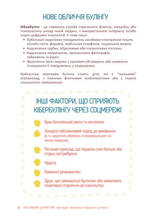 НОВЕ ОБЛИЧЧЯ БУЛІНГУ
ІНШІ ФАКТОРИ, ЩО СПРИЯЮТЬ
КІБЕРБУЛІНГУ ЧЕРЕЗ СОЦМЕРЕЖІ
26 НАСТАВНИК ЦІННОСТЕЙ: Закладає правильні моральні цінності
Кібербулінг - це навмисна спроба спричинити фізичну, емоційну або
психологічну шкоду іншій людині, з використанням Інтернету та/або
інших цифрових технологій. У тому числі:
• Публікація жорстоких повідомлень засобами електронної пошти,
онлайн-чатів, форумів, мобільних телефонів, соціальних мереж;
• Надсилання грубих, образливих або погрозливих послань;
• Надсилання неприємних, принизливих фотографій,
зображень та відео;
• Вилучення імені жертви з групових обговорень або навмисне
ігнорування її повідомлень у соцмережах.
Найчастіше жертвами булінгу стають діти, які є “інакшими”
(наприклад, з певними фізичними особливостями або з іншого
соціального середовища).
Брак батьківської уваги та контролю
Занадто поблажливий підхід до виховання
(в т.ч. відсутність обмежень та відповідальності за
погану поведінку)
Поганий приклад, що подають самі батьки або
старші сестри/брати
Нудьга
Бажання розважитись
Друзі, що займаються булінгом або виявляють
позитивне ставлення до насильства
 