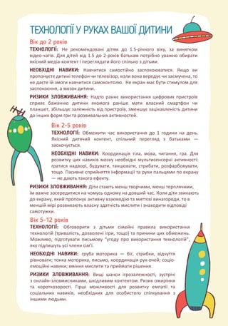 ТЕХНОЛОГІЇ У РУКАХ ВАШОЇ ДИТИНИ
Вік до 2 років
Вік 2-5 років
Вік 5-12 років
ТЕХНОЛОГІЇ: Не рекомендовані дітям до 1.5-річного віку, за винятком
відео-чатів. Для дітей від 1.5 до 2 років батькам потрібно уважно обирати
якісний медіа-контент і переглядати його спільно з дітьми.
НЕОБХІДНІ НАВИКИ: Навчитися самостійно заспокоюватися. Якщо ви
пропонуєте дитині телефон чи телевізор, коли вона вередує чи засмучена, то
не даєте їй змоги навчитися самоконтолю. Не екран має бути стимулом для
заспокоєння, а мозок дитини.
РИЗИКИ ЗЛОВЖИВАННЯ: Надто раннє використання цифрових пристроїв
сприяє бажанню дитини якомога раніше мати власний смартфон чи
планшет, збільшує залежність від пристроїв, зменшує зацікавленість дитини
до інших форм гри та розвивальних активностей.
ТЕХНОЛОГІЇ: Обмежити час використання до 1 години на день.
Якісний дитячий контент, спільний перегляд з батьками —
заохочується.
НЕОБХІДНІ НАВИКИ: Координація тіла, мова, читання, гра. Для
розвитку цих навиків мозку необхідні мультисенсорні активності:
гратися надворі, будувати, танцювати, стрибати, розфарбовувати,
тощо. Пасивне сприйняття інформації та рухи пальцями по екрану
— не дають такого ефекту.
РИЗИКИ ЗЛОВЖИВАННЯ: Діти стають менш творчими, менш терплячими,
їм важче зосередитися на чомусь одному на довший час. Коли діти звикають
до екрану, який пропонує активну взаємодію та миттєві винагороди, то в
меншій мірі розвивають власну здатність мислити і знаходити відповіді
самотужки.
ТЕХНОЛОГІЇ: Обговорити з дітьми сімейні правила використання
технологій (тривалість, дозволені ігри, тощо) та причини цих обмежень.
Можливо, підготувати письмову “угоду про використання технологій”,
яку підпишуть усі члени сім’ї.
НЕОБХІДНІ НАВИКИ: груба моторика — біг, стрибки, відчуття
рівноваги; тонка моторика, письмо, координація рук-очей; соціо-
емоційні навики; вміння мислити та приймати рішення.
РИЗИКИ ЗЛОВЖИВАННЯ: Вищі шанси ігрозалежності, зустрічі
з онлайн-зловмисниками, шкідливим контентом. Ризик ожиріння
та короткозорості. Гірші можливості для розвитку емпатії та
соціальних навиків, необхідних для особистого спілкування з
іншими людьми.
 
