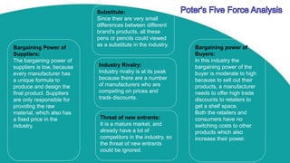 Indistry Rivalry Clique Pens Pricing: The Writing Implements Division of U.S. Home | PPTX