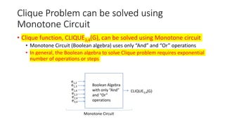 Beyond Shannon, Sipser and Razborov; Solve Clique Problem like an ...