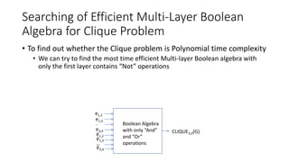 Beyond Shannon, Sipser and Razborov; Solve Clique Problem like an ...