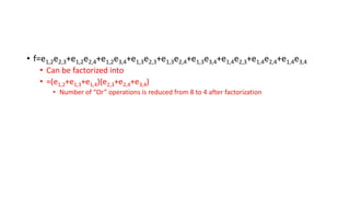 Clique problem step_by_step | PPTX