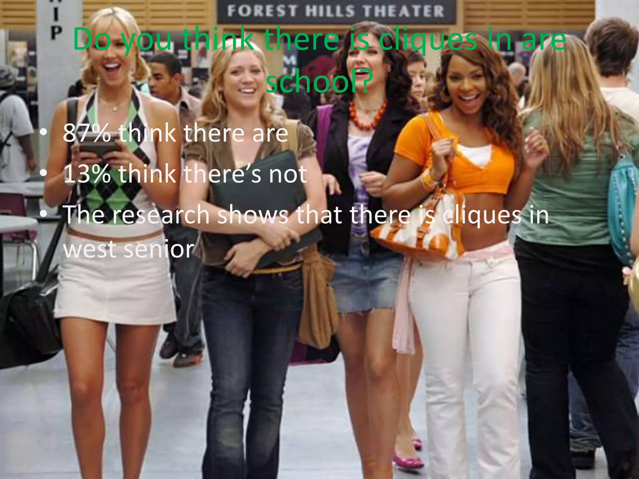 Do you think there is cliques in are school?87% think there are13% think there’s notThe research shows that there is cliques in west senior