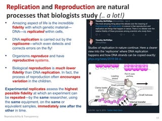 Replication and Reproduction are natural
processes that biologists study (.. a lot!)
• Amazing aspect of life is the incredible
fidelity with which genetic material—
DNA—is replicated within cells.
• DNA replication is carried out by the
replisome—which even detects and
corrects errors on the fly!
• Organisms reproduce and have
reproductive systems.
• Biological reproduction is much lower
fidelity than DNA replication. In fact, the
process of reproduction often encourages
variation in the children.
Experimental replicates assess the highest
possible fidelity at which an experiment can
be repeated—by the same researcher, using
the same equipment, on the same or
equivalent samples, immediately one after the
other in time.
11
Reproducibility & Transparency
 