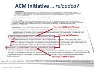 ACM Initiative … reloaded?
Reproducibility & Transparency 17
This was “same” before!
This was “different” before!
The big switcheroo …
 