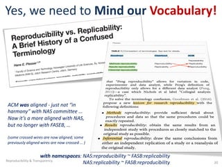 Reproducibility & Transparency 20
ACM was aligned - just not “in
harmony” with NAS committee …
Now it’s a more aligned with NAS,
but no longer with FASEB, …
(some crossed wires are now aligned; some
previously aligned wires are now crossed … )
Yes, we need to Mind our Vocabulary!
with namespaces: NAS:reproducibility ~ FASB:replicability
NAS:replicability ~ FASB:reproducibility
 