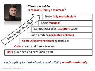 Chaos is a ladder.
Is reproducibility a staircase?
Data published and accessible to all
Code shared and freely licensed
Computing environment repeatable
Code produces expected artifacts
Computed artifacts support paper
Greater reproducibility? Code reusable !
It is tempting to think about reproducibility one-dimensionally …
Study fully reproducible !
Reproducibility & Transparency 21
 
