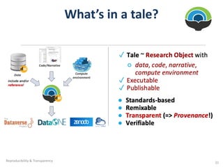 What’s in a tale?
31
Reproducibility & Transparency
 