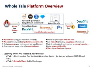 32
Whole Tale Platform Overview
Research & Quantitative
Computational Environments
External Data Sources
Code + Narrative
●Authenticate using your institutional identity
●Access commonly-used computational environments
●Easily customize your environment (via repo2docker)
●Reference and access externally registered data
●Create or upload your data and code
●Add metadata (including provenance information)
●Submit code, data, & environment to archival repository
●Get a persistent identifier
●Share for verification and re-use
Publish
Tale
Create
tale
Analyze
data <your biodiversity repos here>
Upcoming Whole Tale releases & new features:
• WT-v1.1: Git integration; Tale Sharing & Versioning; Support for licensed software (MATLAB and
STATA)
• WT-v1.2: Recorded Runs; Publishing Images
Reproducibility & Transparency
 