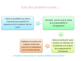 Lors des premiers cours…
Offrir la possibilité aux élèves
n’ayant pas pu regarder les
séquences de les visionner lors du
cours
Travailler tout de suite la notion
de la responsabilité et
d’engagement
Suivre le protocole pour
montrer la cohérence de
la méthode et le respect
des engagements de
l’enseignant
Expliquer les points non
compris et faire des
exercices en adéquation
avec la notion du jour.
« Vendez » votre projet et suscitez l’intérêt de vos élèves !
 