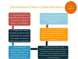 Déroulement d’une « Classe Inversée »
1- L’enseignant met à la
disposition des élèves des
ressources ( capsules
vidéos,…) à consulter.
2- Chaque élève prend
le temps nécessaire pour
comprendre les concepts
à la maison et venir en
classe avec ses questions.
3-Les élèves ont
généralement un travail à
effectuer : répondre à un
questionnaire , faire un
résumé, faire un schéma …
4 – Quelques questionnaires en ligne,
proposés par exemple par Google, permettent
à l’enseignant, avant de rentrer en classe,
d’avoir une vision d’ensemble précise de la
compréhension par ses élèves des notions qu’il
a voulu transmettre
5- Dans certains cas, l’enseignant met à
la disposition des élèves d’un même
groupe une ressource particulière sur
l’un des aspects d’une notion, pour leur
demander en classe de partager ce qu'ils
en ont retenu.
6 – Certains enseignants font réaliser les
vidéos par les élèves : synthétiser ce qui est
important les place en situation de
métacognition.
A la
maison
 