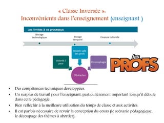 « Classe Inversée »:
Inconvénients dans l’enseignement (enseignant )
• Des compétences techniques développées.
• Un surplus de travail pour l’enseignant, particulièrement important lorsqu’il débute
dans cette pédagogie.
• Bien réfléchir à la meilleure utilisation du temps de classe et aux activités.
• Il est parfois nécessaire de revoir la conception du cours (le scénario pédagogique,
le découpage des thèmes à aborder).
 