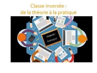 Classe inversée :
de la théorie à la pratique
 