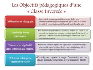 Les Objectifs pédagogiques d’une
« Classe Inversée »
• Le travail de groupe permet à l’enseignant d’aller voir
individuellement chaque élève pendant que le reste de la classe
travaille. Il pousse également les bons élèves à aller plus loin.
Différencier sa pédagogie.
• La disponibilité permanente des capsules permet aux élèves de les
revoir à tout moment du cours ou avant un contrôle. Le travail en
groupe et l’écriture de bilans systématiques contribuent aussi à
cette autonomisation.
Rendre les élèves
autonomes.
• Le travail demandé à partir des capsules est toujours très simple
et accessible à tous les élèves. Tout ce qui est difficile est fait en
classe, là où le professeur peut épauler les élèves.
Donner une régularité
dans le travail à la maison.
Optimiser le temps de
présence en classe
• L’enseignant organise le temps d’interaction avec les
élèves: correction individualisée d’exercices, débats
….
 