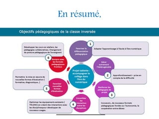 En résumé,
 