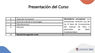 Presentación del Curso
 