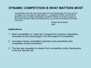 Big Tech, Big (Behavioral) Data, and Competition Policy: Favoring Dynamic over Static (Condensed Version)