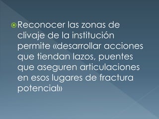 Reconocer las zonas de
clivaje de la institución
permite «desarrollar acciones
que tiendan lazos, puentes
que aseguren articulaciones
en esos lugares de fractura
potencial»