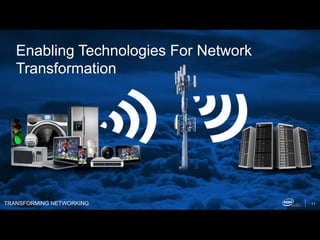 TRANSFORMING NETWORKING 11
Enabling Technologies For Network
Transformation
 