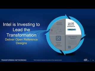 TRANSFORMING NETWORKING 16
Intel is Investing to
Lead the
Transformation
Deliver Open Reference
Designs
*Other brands and names are the property of their respective owners
Telecom
Cloud
Enterprise
Industry
Consortia
Intel ONP
Reference
Architecture
Intel Network
Builders
 