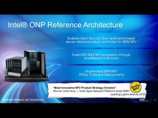 TRANSFORMING NETWORKING 17
Intel® ONP Reference Architecture
Enables Open Source, Open standards-based
server reference design optimized for SDN/NFV
Fuels E2ESDN/NFV ecosystem through
Intel® Network Builders
Accelerates SDN/NFV
POCs, Trials and Deployments
“Most Innovative NFV Product Strategy (Vendor)”
Winner: Intel Corp. -- Intel Open Network Platform (Intel ONP)
- Leading Lights Awards 2015
 