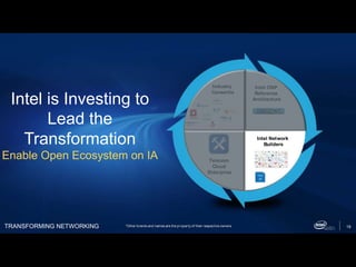 TRANSFORMING NETWORKING 18
Intel is Investing to
Lead the
Transformation
Enable Open Ecosystem on IA
*Other brands and names are the property of their respective owners
Telecom
Cloud
Enterprise
Industry
Consortia
Intel ONP
Reference
Architecture
Intel Network
Builders
 