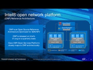 TRANSFORMING NETWORKING 26
Intel® open network platform
(ONP) Reference Architecture
NIC Intel Architecture
based Server
Linux*/ KVM
Open vSwitch*
DPDK
VM VM VM
NIC
Linux*/ KVM
Open vSwitch*
DPDK
VM VM VM
OpenDaylight*
OpenStack*
Enhancements
Intel® ONP Server
Intel® ONP Server
Hardware
Network
Functions
Intel® ONP Server
Software
Intel Architecture
based Server
EnhancementsONP is an Open Source Reference
Architecture Optimized for SDN/NFV
ONP is released on Intel’s
01.org on a quarterly basis
Cisco OSP (Open Services Platform)
closely maps to ONP architecturally
*Other brands and names are the property of their respective owners
 