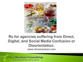 Rx for Ad Agencies Suffering From Direct,  Digital and Social Media Confusion or Disorientation