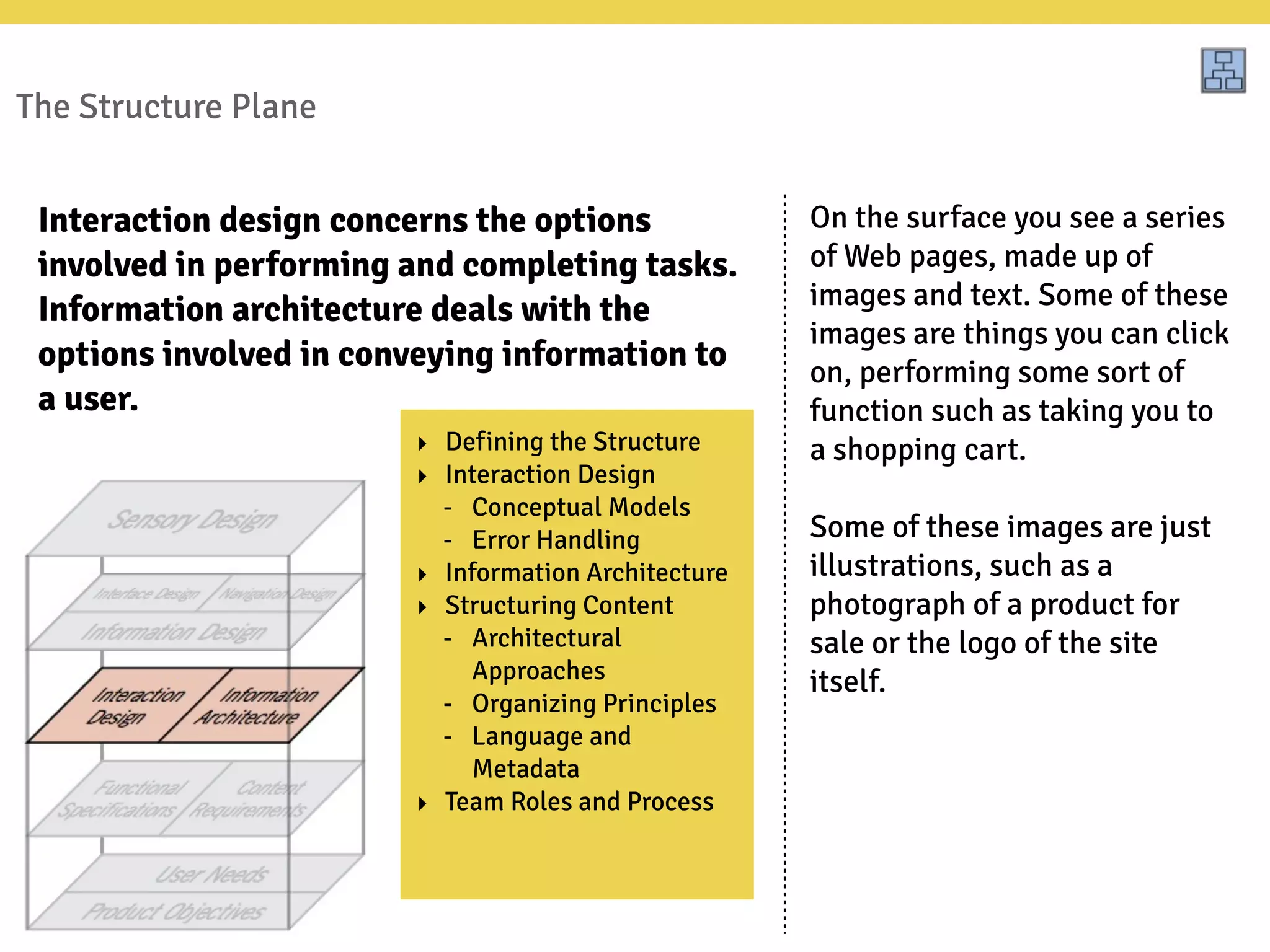 The Structure Plane
On the surface you see a series
of Web pages, made up of
images and text. Some of these
images are things you can click
on, performing some sort of
function such as taking you to
a shopping cart.
Some of these images are just
illustrations, such as a
photograph of a product for
sale or the logo of the site
itself.
Interaction design concerns the options
involved in performing and completing tasks.
Information architecture deals with the
options involved in conveying information to
a user.
‣ Defining the Structure
‣ Interaction Design
- Conceptual Models
- Error Handling
‣ Information Architecture
‣ Structuring Content
- Architectural
Approaches
- Organizing Principles
- Language and
Metadata
‣ Team Roles and Process
 