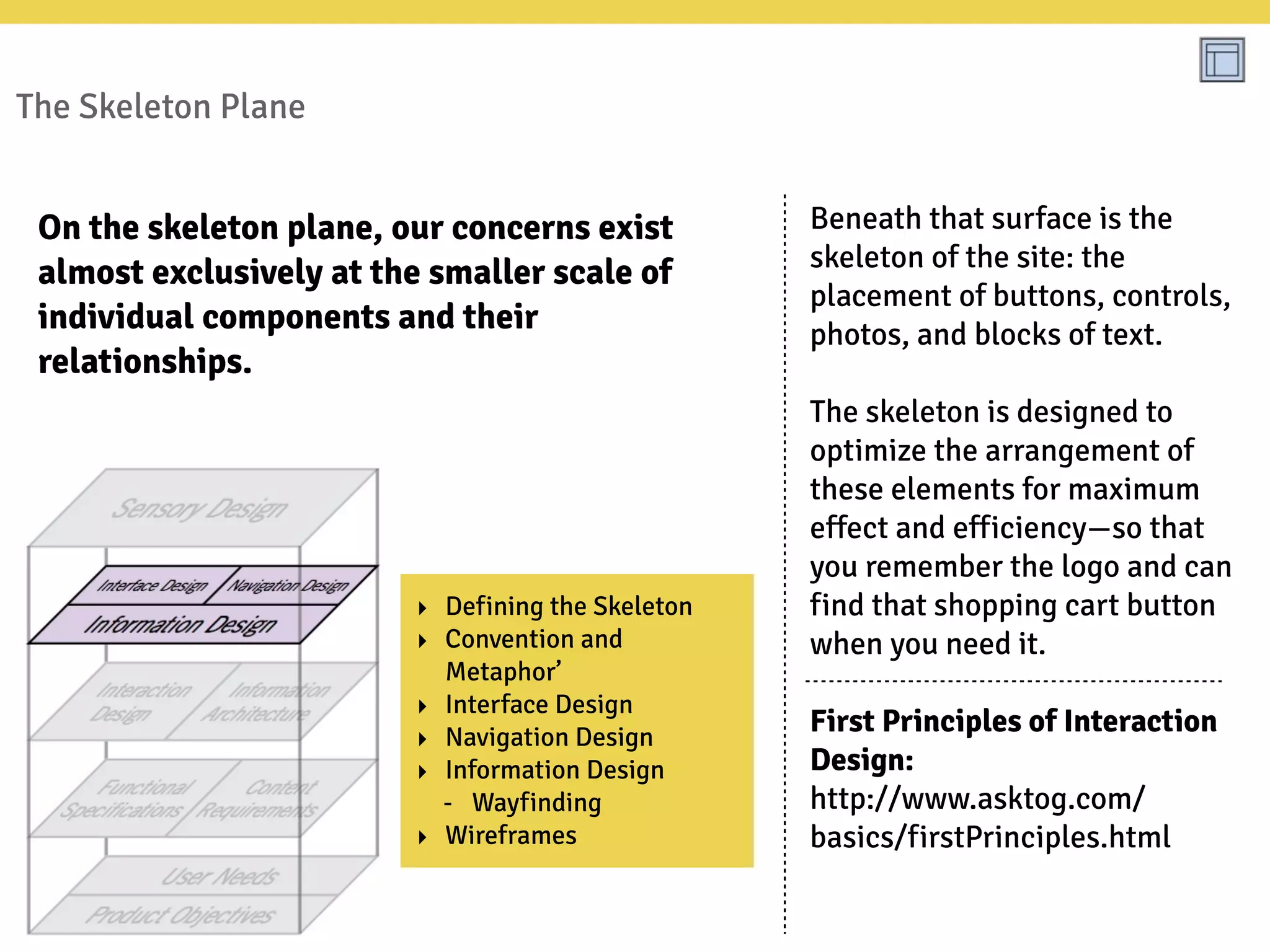 The Skeleton Plane
Beneath that surface is the
skeleton of the site: the
placement of buttons, controls,
photos, and blocks of text.
The skeleton is designed to
optimize the arrangement of
these elements for maximum
effect and efficiency—so that
you remember the logo and can
find that shopping cart button
when you need it.
First Principles of Interaction
Design:
http://www.asktog.com/
basics/firstPrinciples.html
On the skeleton plane, our concerns exist
almost exclusively at the smaller scale of
individual components and their
relationships.
‣ Defining the Skeleton
‣ Convention and
Metaphor’
‣ Interface Design
‣ Navigation Design
‣ Information Design
- Wayfinding
‣ Wireframes
 