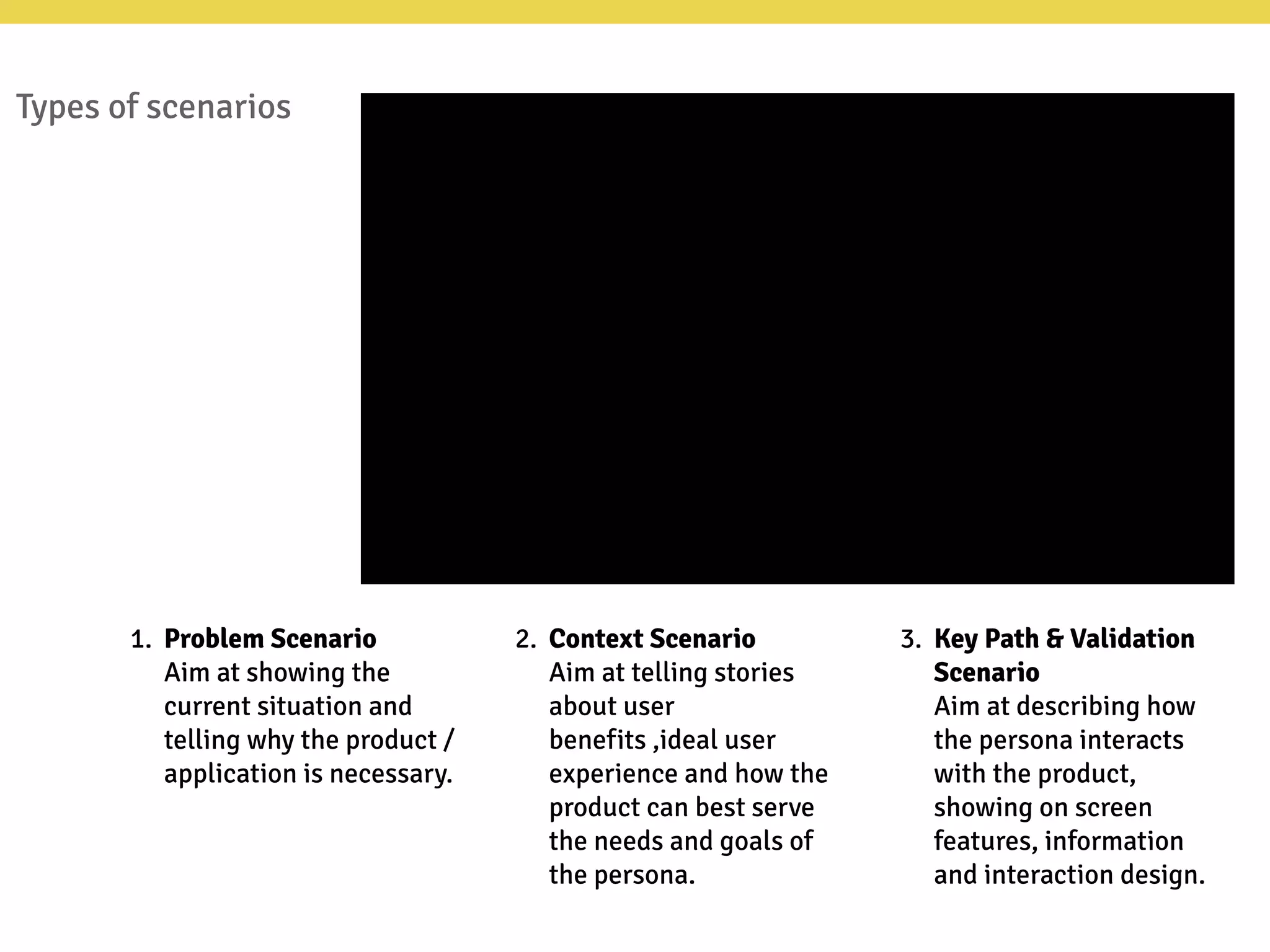 Types of scenarios
1. Problem Scenario
Aim at showing the
current situation and
telling why the product /
application is necessary.
2. Context Scenario
Aim at telling stories
about user
benefits ,ideal user
experience and how the
product can best serve
the needs and goals of
the persona.
3. Key Path & Validation
Scenario
Aim at describing how
the persona interacts
with the product,
showing on screen
features, information
and interaction design.
 