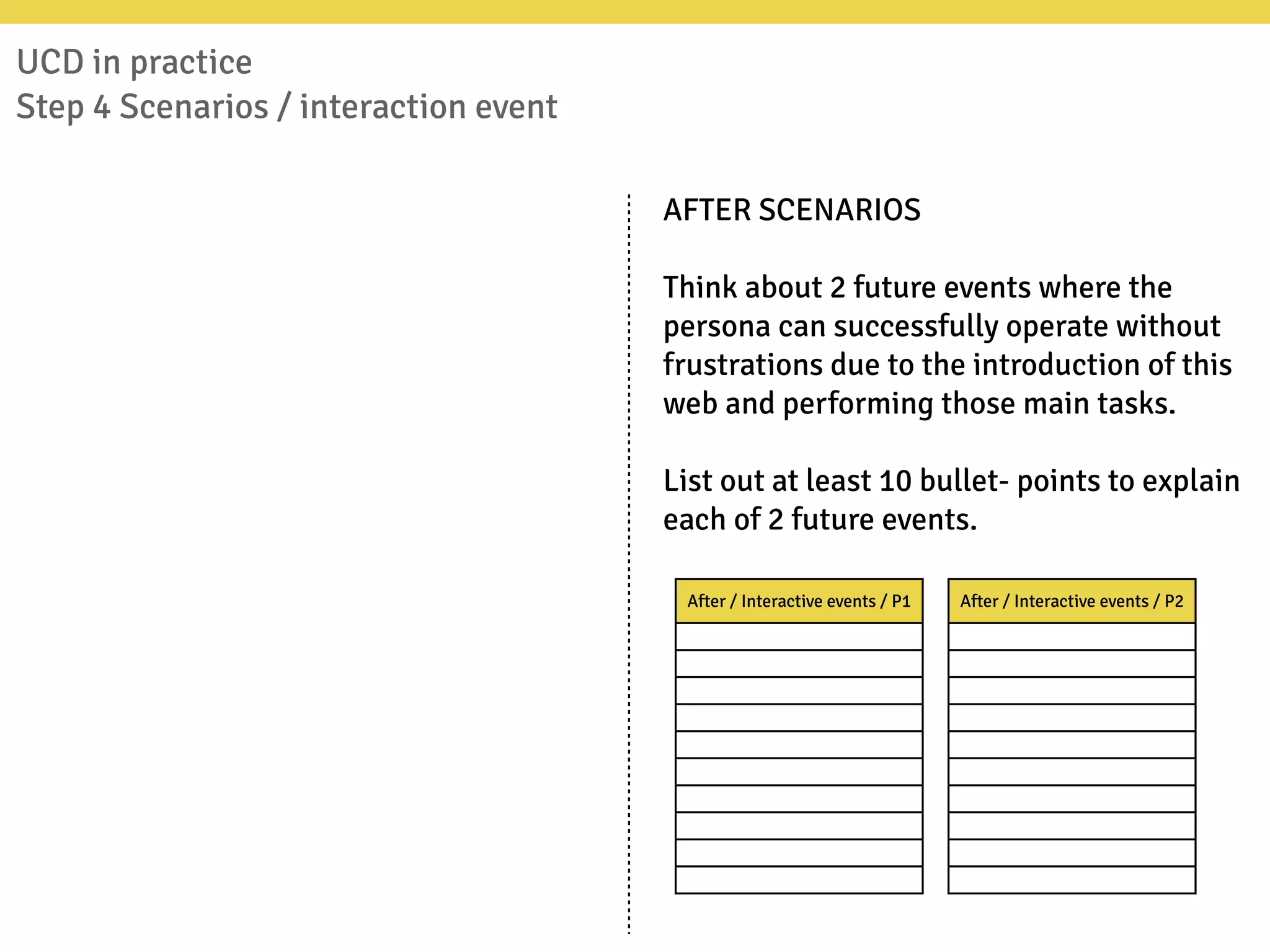 UCD in practice
Step 4 Scenarios / interaction event
AFTER SCENARIOS
Think about 2 future events where the
persona can successfully operate without
frustrations due to the introduction of this
web and performing those main tasks.
List out at least 10 bullet- points to explain
each of 2 future events.
After / Interactive events / P1 After / Interactive events / P2
 
