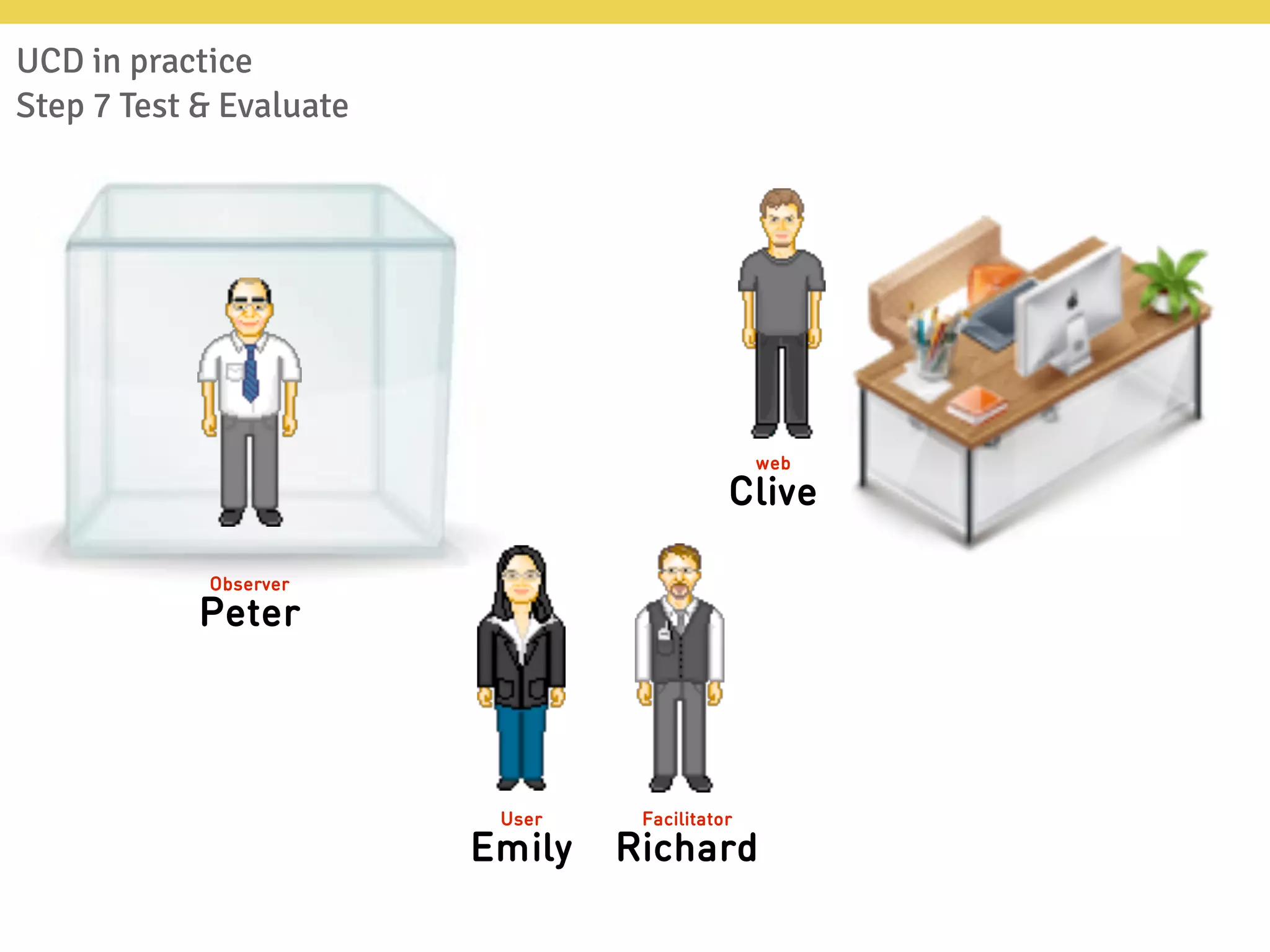 UCD in practice
Step 7 Test & Evaluate
User
Emily
Facilitator
Richard
web
Clive
Observer
Peter
 