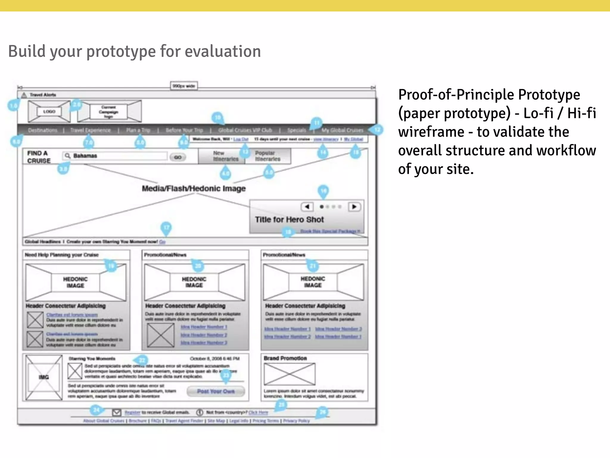 Build your prototype for evaluation
Proof-of-Principle Prototype
(paper prototype) - Lo-fi / Hi-fi
wireframe - to validate the
overall structure and workflow
of your site.
 