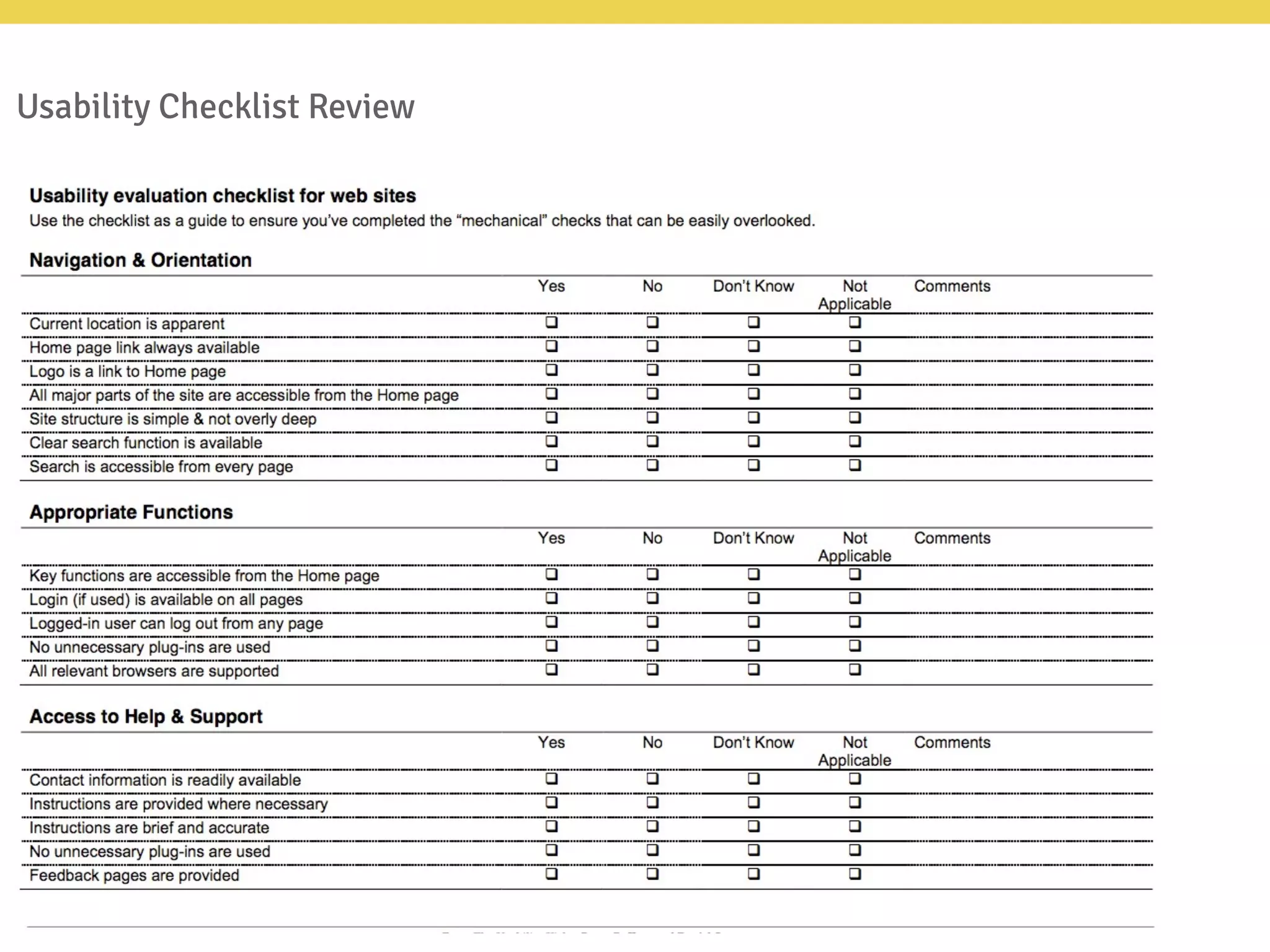 Usability Checklist Review
 