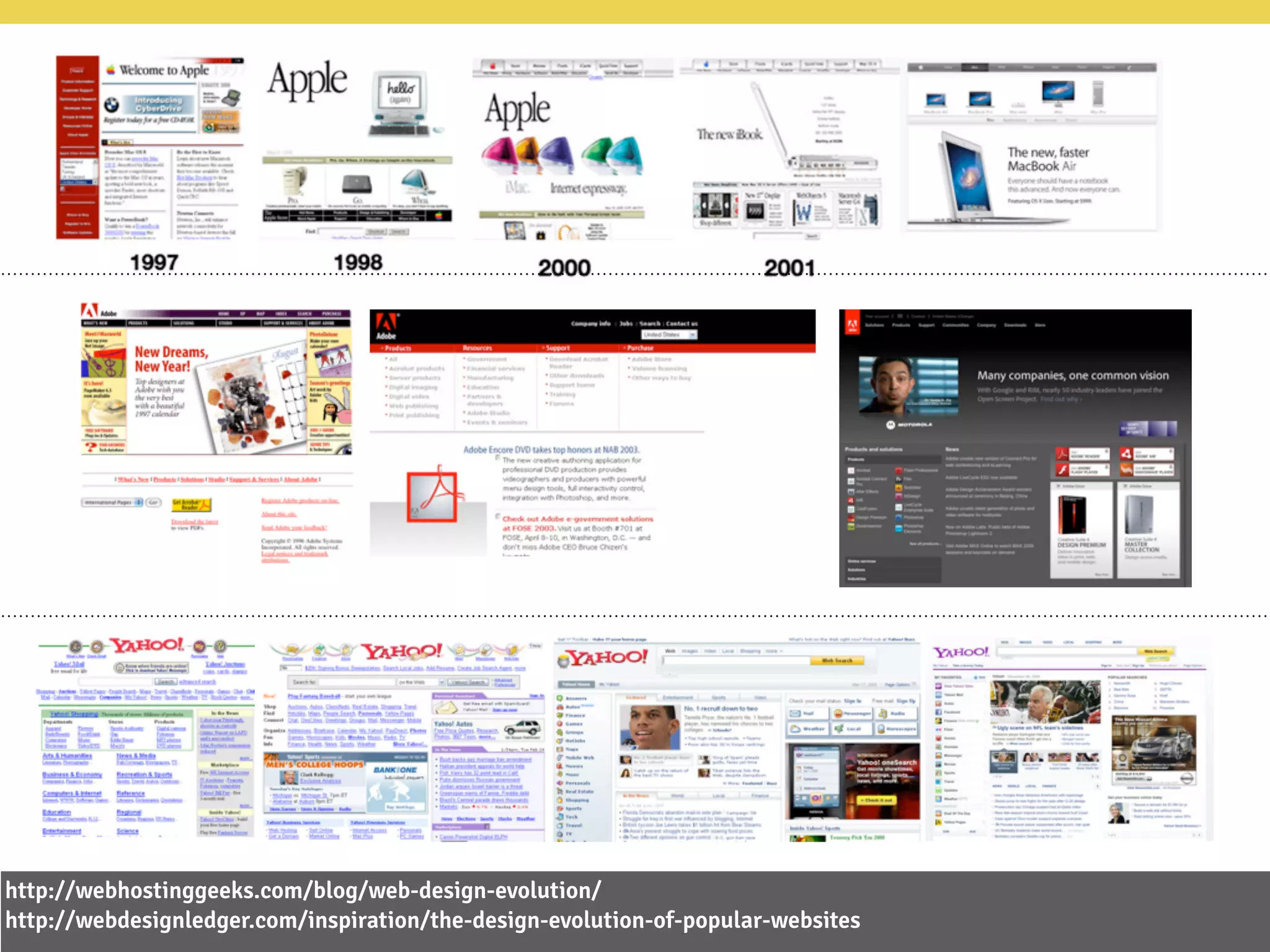 http://webhostinggeeks.com/blog/web-design-evolution/
http://webdesignledger.com/inspiration/the-design-evolution-of-popular-websites
 