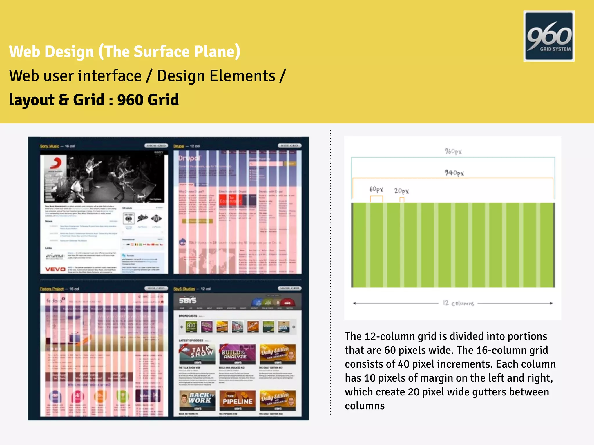 Web Design (The Surface Plane)
Web user interface / Design Elements /
layout & Grid : 960 Grid
The 12-column grid is divided into portions
that are 60 pixels wide. The 16-column grid
consists of 40 pixel increments. Each column
has 10 pixels of margin on the left and right,
which create 20 pixel wide gutters between
columns
 