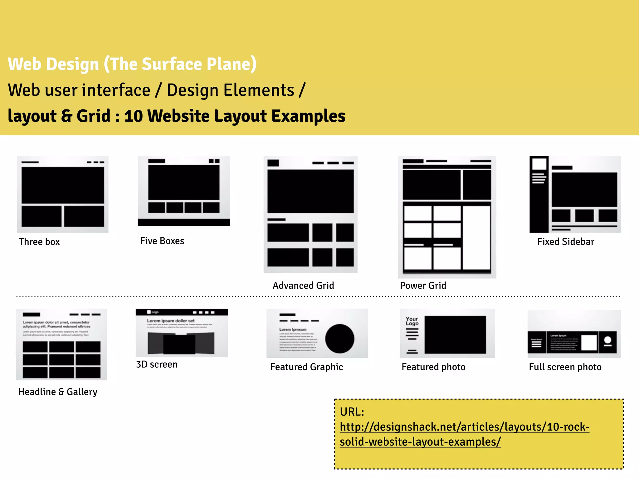 Web Design (The Surface Plane)
Web user interface / Design Elements /
layout & Grid : 10 Website Layout Examples
URL:
http://designshack.net/articles/layouts/10-rock-
solid-website-layout-examples/
3D screen Featured Graphic Featured photo Full screen photo
Headline & Gallery
Three box
Advanced Grid
Five Boxes Fixed Sidebar
Power Grid
 