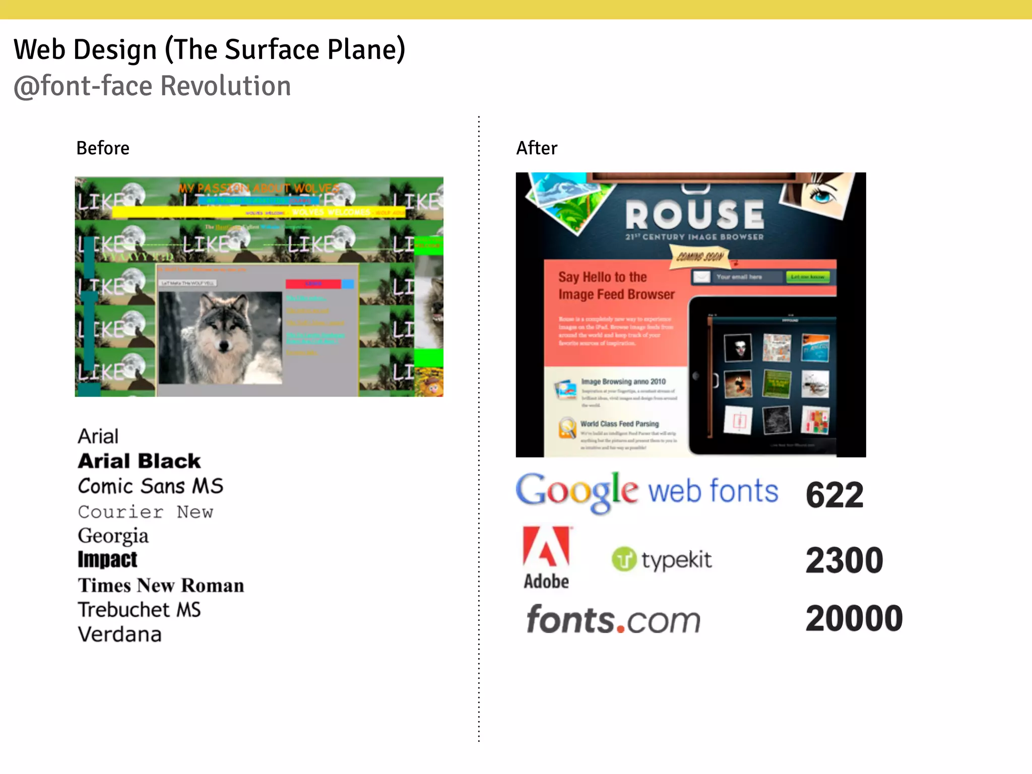 Web Design (The Surface Plane)
@font-face Revolution
Before After
622
2300
20000
 